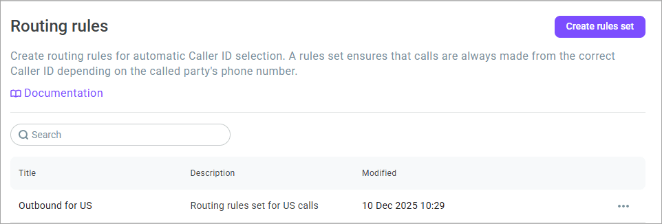 General list of rules sets