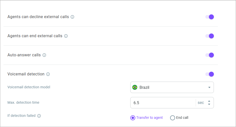 Call details Call details