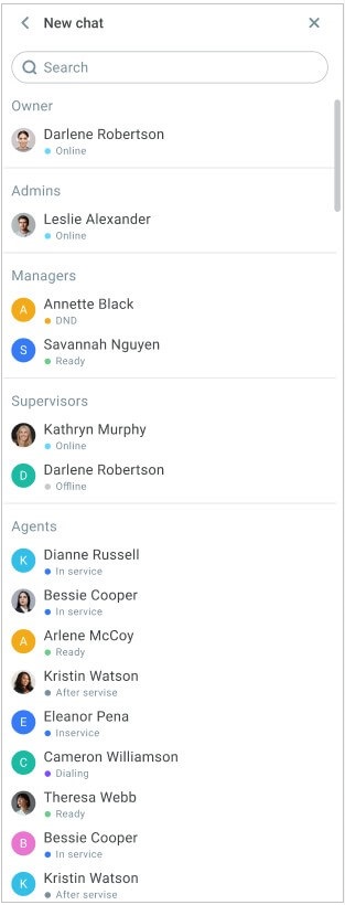 Contact list Contact list