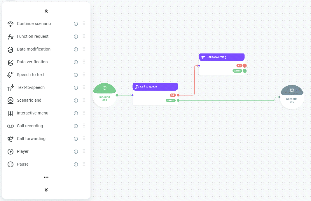 Connecting blocks Connecting blocks