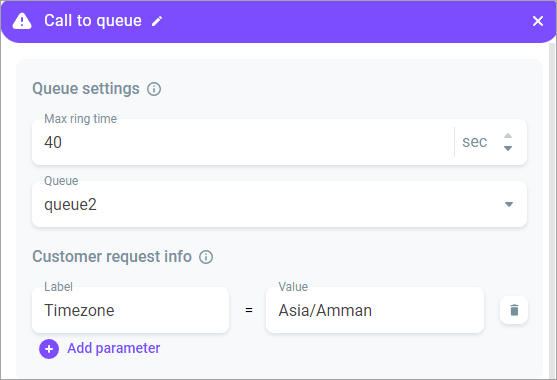Call to queue Call to queue