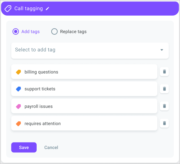 Call tagging Call tagging