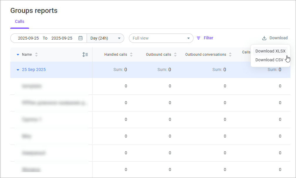 Group call report Group call report