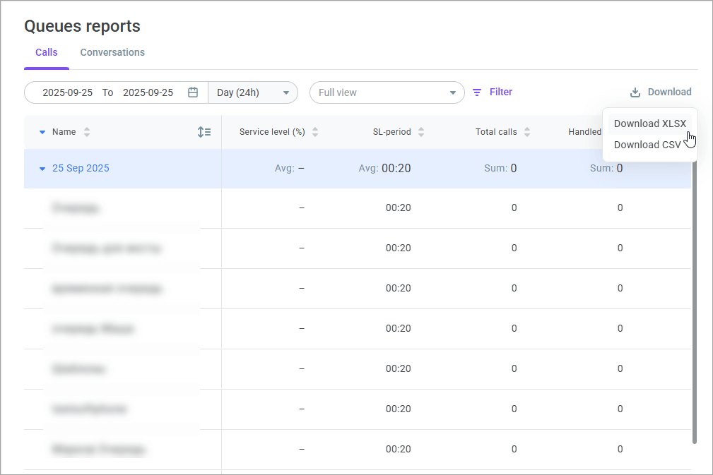 Queue call report Queue call report