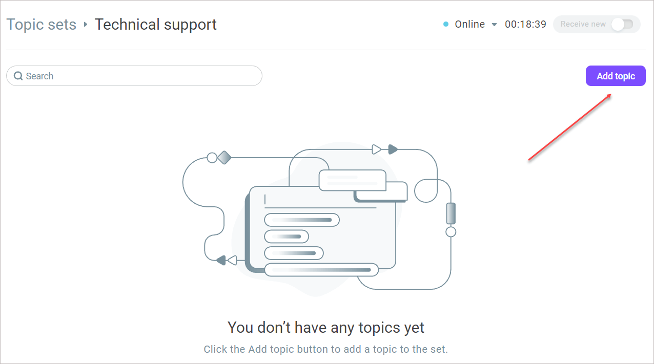 Add topic Add topic