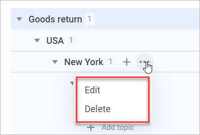 Edit topics Edit topics