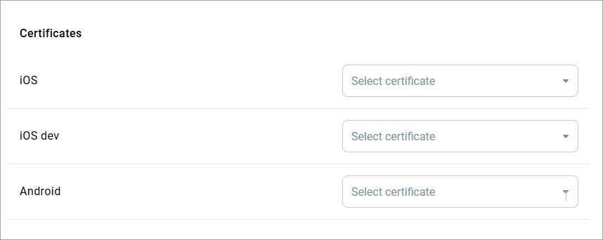 Push certificates Push certificates