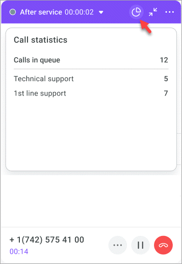 Calls in queue Calls in queue